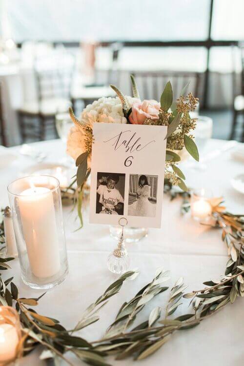 table numbers with pictures
